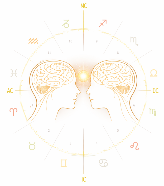 sinastría carta natal compatibilidad entre dos personas